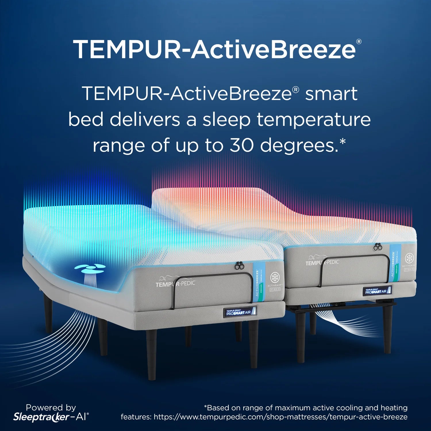Tempur-Pedic TEMPUR-ActiveBreeze® 13" Medium Hybrid Mattress with Pro Smart Air Base
