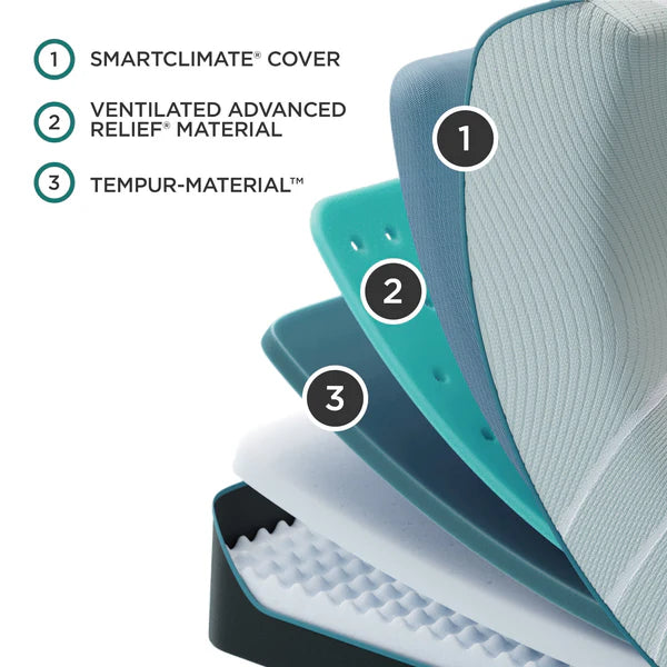 Tempur-Pedic TEMPUR-ProAdapt® 12" Firm Mattress 2.0