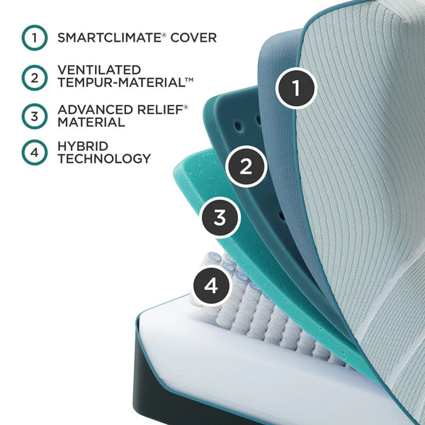 Tempur-Pedic TEMPUR-ProAdapt® 12" Medium Hybrid 2.0 Mattress