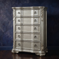 Thornewood Collection