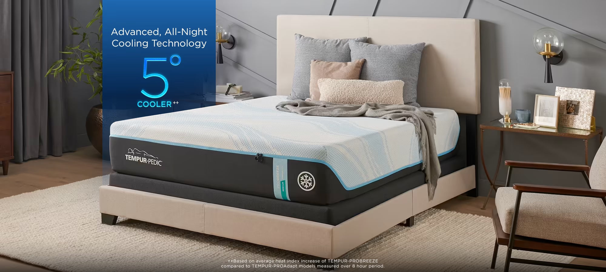Tempur-Pedic TEMPUR-ProBreeze® Medium 12" Mattress 2.0 ( Non-Hybrid)