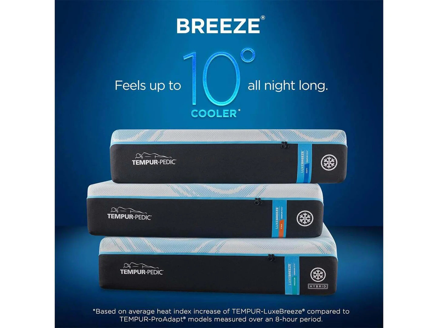 Tempur-Pedic TEMPUR-LuxeBreeze® Firm 13" Mattress 2.0