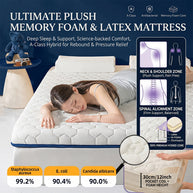 Premium Orthopedic Memory Foam Mattress